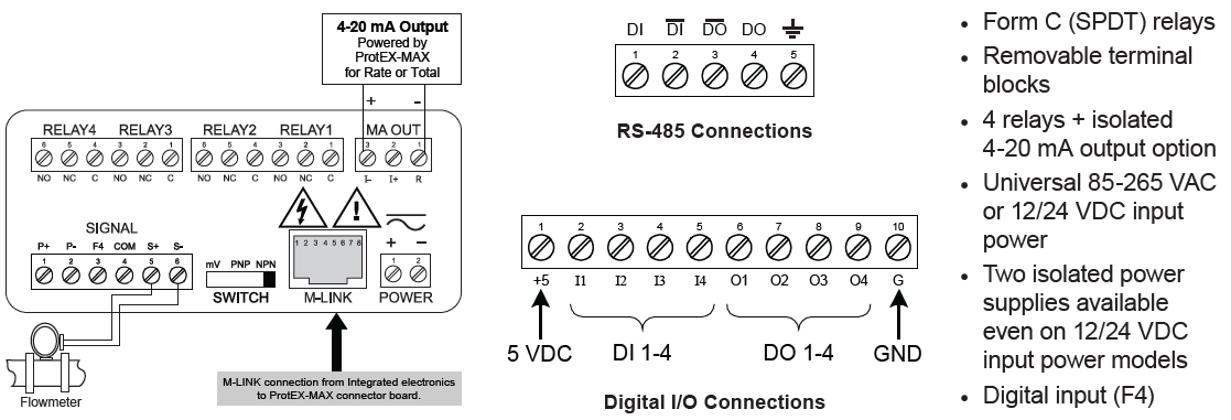 PD8-6300 Connections