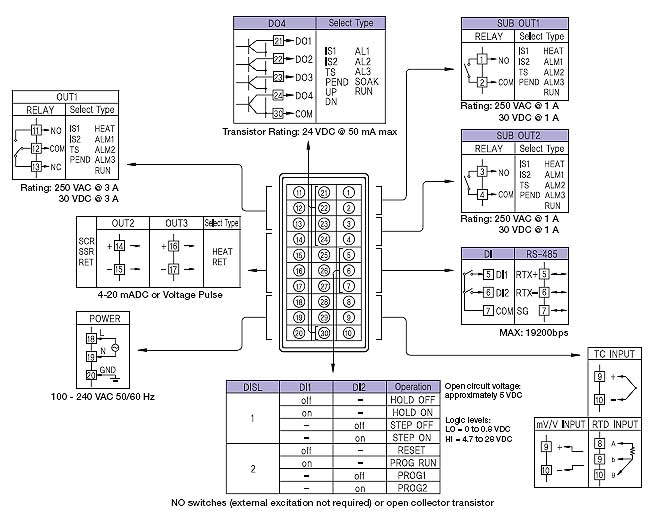 Programmable Ramp and Soak Process and Temperature Controller PD550 Connections PD556