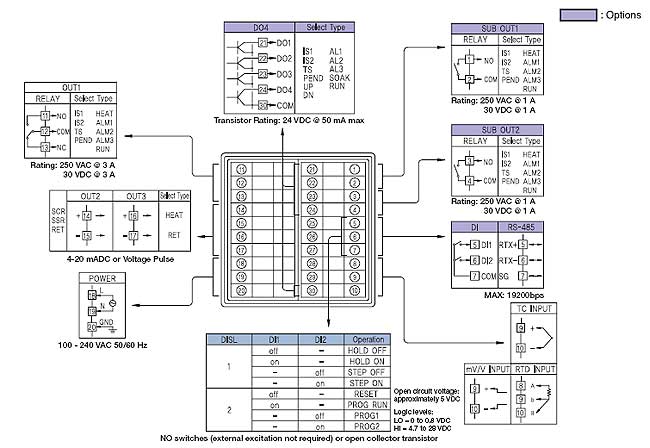 Programmable Ramp and Soak Process and Temperature Controller PD550 Connections PD558