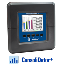 Multivariable controller for 4-20 mA input and pulse inputs