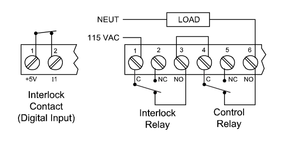 Interlock Relay(s)