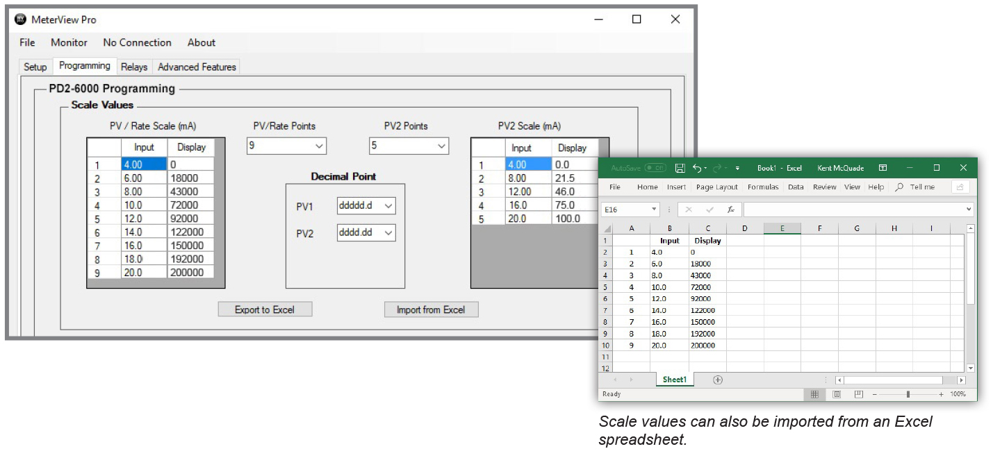 MeterView Pro points of linearization