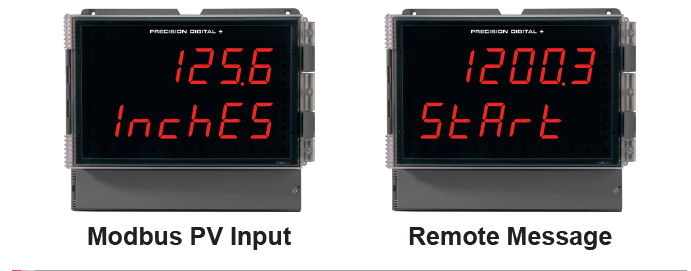 Modbus® RTU Serial Communications