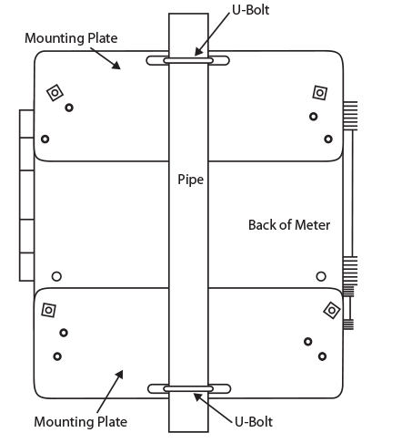 Vertical Pipe Mounting