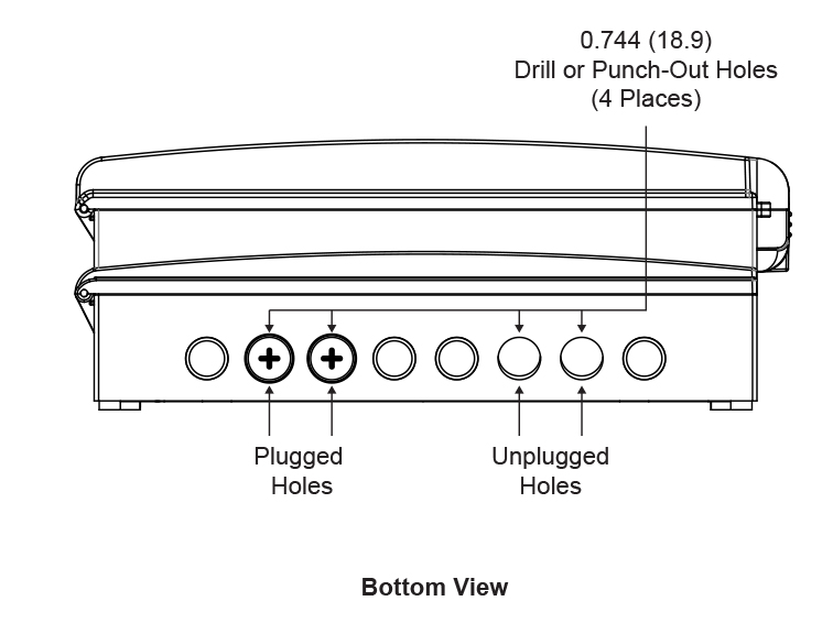 Conduit Holes Location