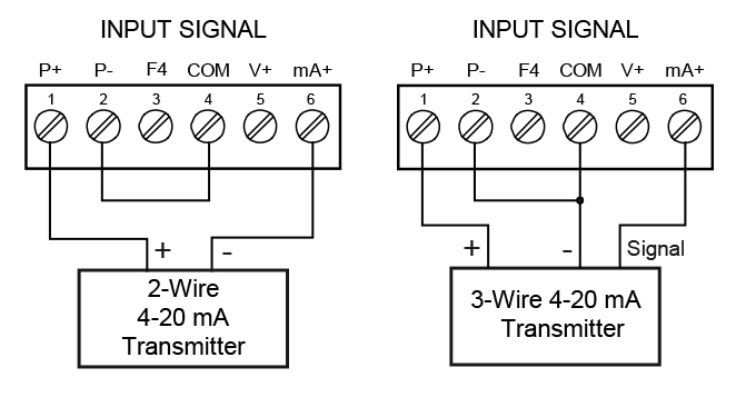 24 V @ 200 mA Transmitter Power Supply