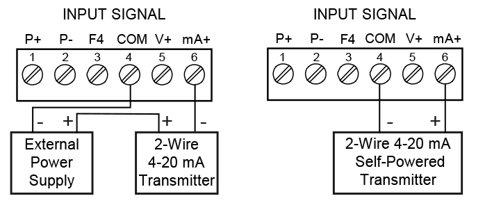 External Power Supply for the Loop