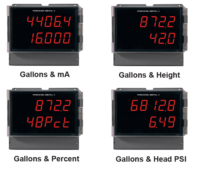 Dual-Scale Display Feature