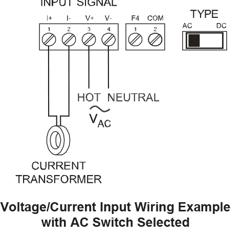 Voltage/Current Input Wiring Example with AC Switch Selected