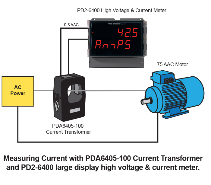 Measuring Current with PDA6405-100 Current Transformer and PD2-6400 large display high voltage & current meter