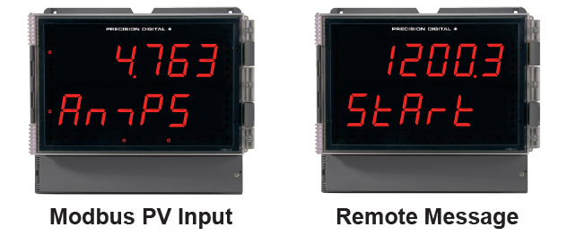 Modbus® RTU Serial Communications