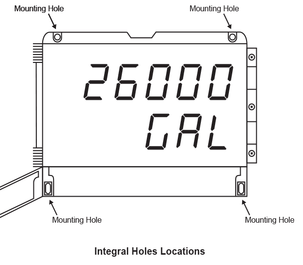 Integral Holes Locations