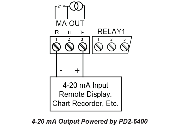 4-20 mA Output Powered by PD2-6400