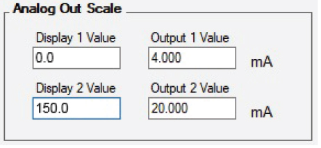 MeterView Pro Software Programming