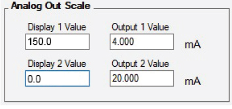 MeterView Pro Software Programming