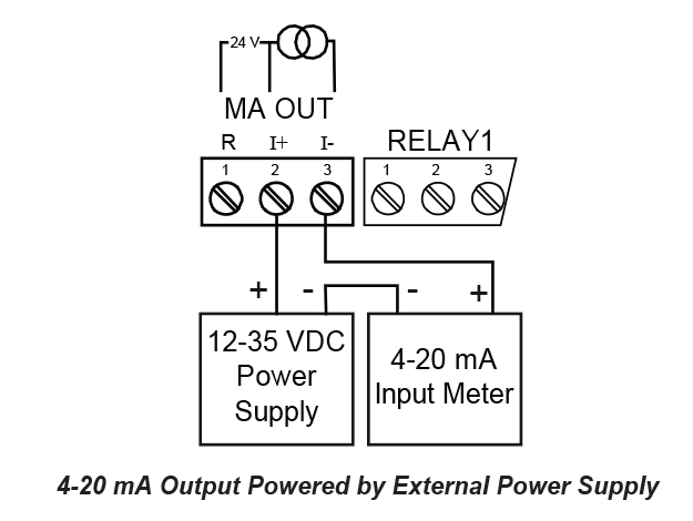 4-20 mA Output Powered by External Power Supply