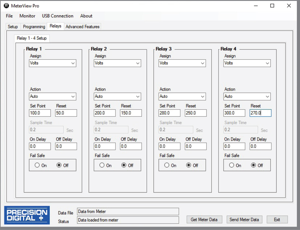 Relays for Alarm & Control Applications