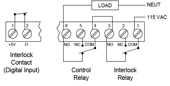 Interlock Relay(s)