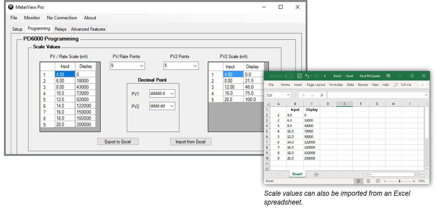 MeterView Pro points of linearization