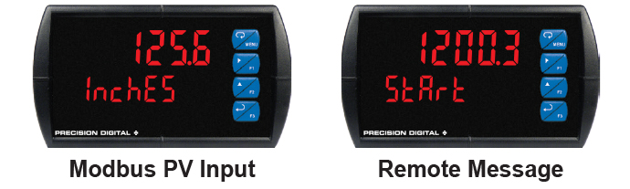 Modbus® RTU Serial Communications