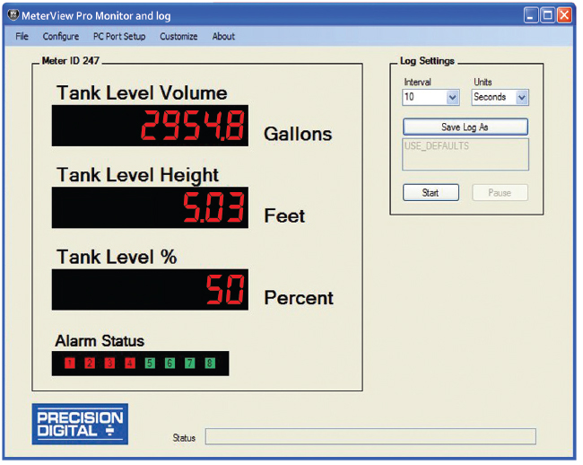 MeterView Pro Monitoring & Datalogging