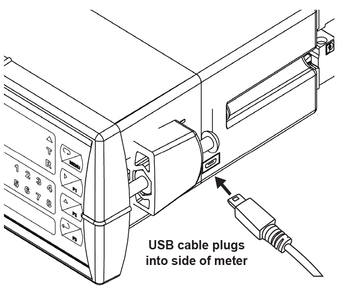 USB cable plugs into side of meter