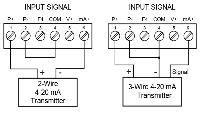 24 V @ 200 mA Transmitter Power Supply