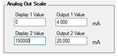 MeterView Pro Software Programming