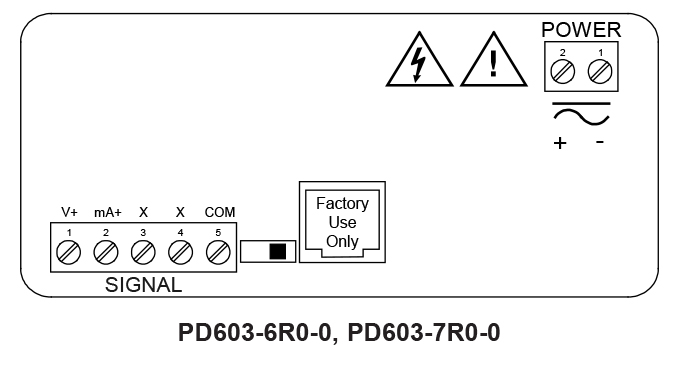 PD603-6R0-0, PD603-7R0-0