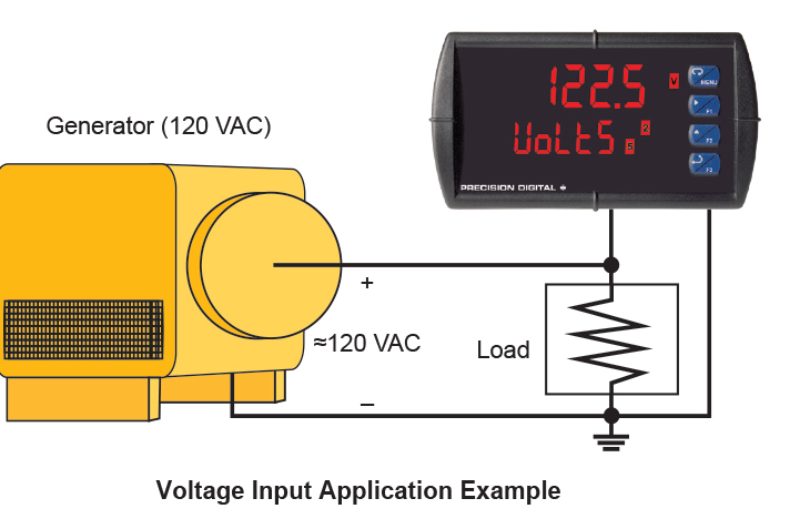 Voltage Input Application Example