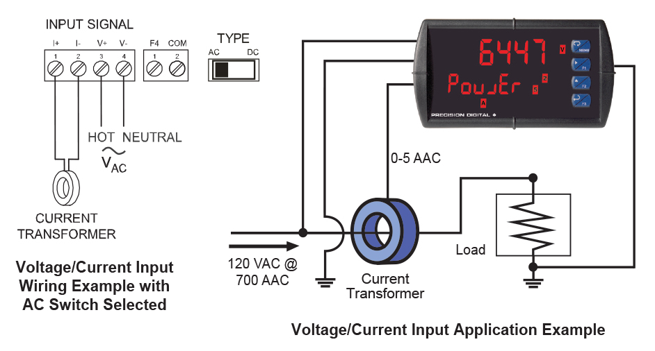 Voltage/Current Input Wiring Example with AC Switch Selected