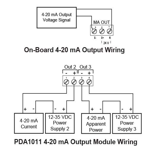 PDA1011 4-20 mA Output Module Wiring