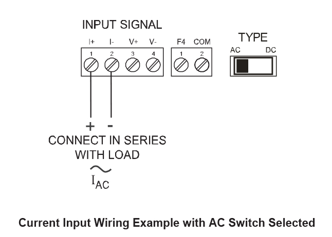 Current Input Wiring Example with AC Switch Selected