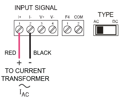 PD6400 Connections from PDA6405 Current Transformer with AC Switch Selected
