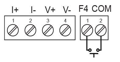 F4 On-Board Digital Input