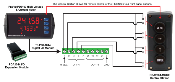Remote Operation Using PDA2364-MRUE Control Station