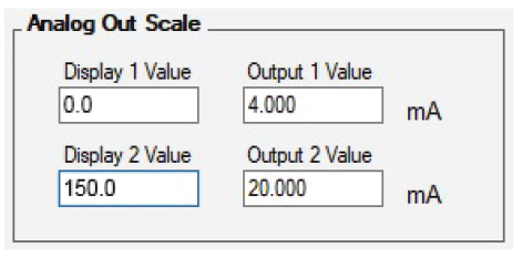 MeterView Pro Software Programming