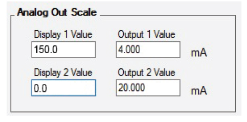 MeterView Pro Software Programming