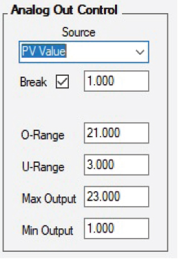 MeterView Pro Software Programming