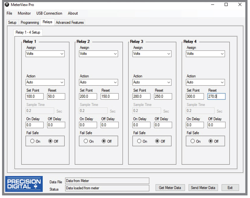 Relays for Alarm & Control Applications