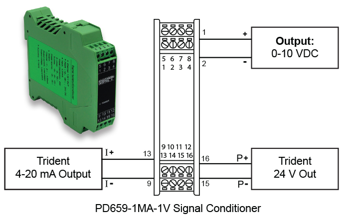 PD659-1MA-1V Signal Conditioner