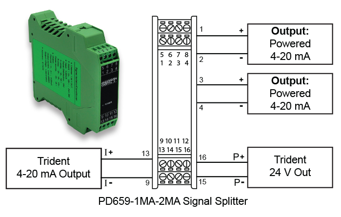PD659-1MA-2MA Signal Splitter