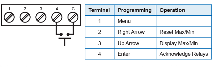 External Button Contacts Available on Trident X2