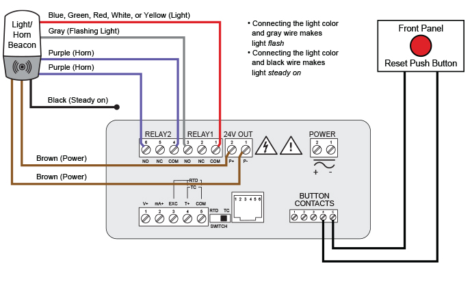 Using Trident X2's Internal Power Supply