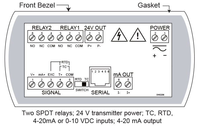 PD765 Trident Connections
