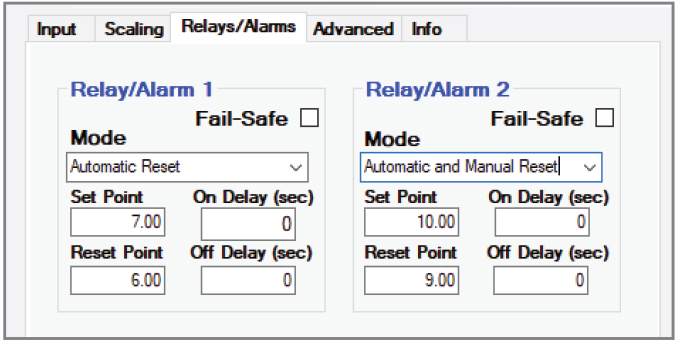 Relays for Alarm & Control Applications
