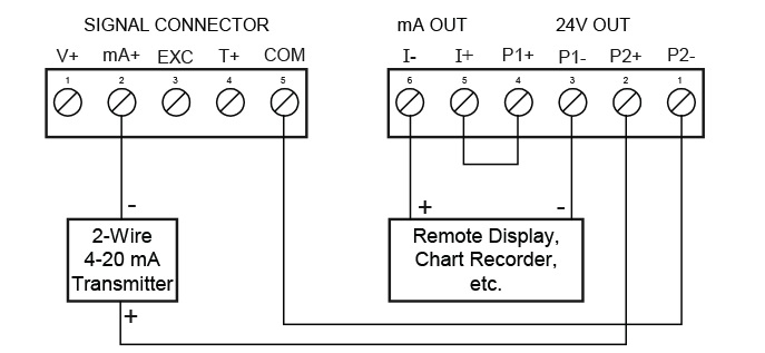 Connections for PD8-765-6X3-20 Only