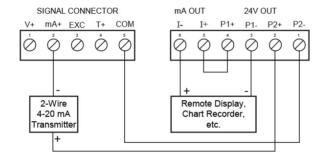 Connections for PD8-765-6X3-20 Only