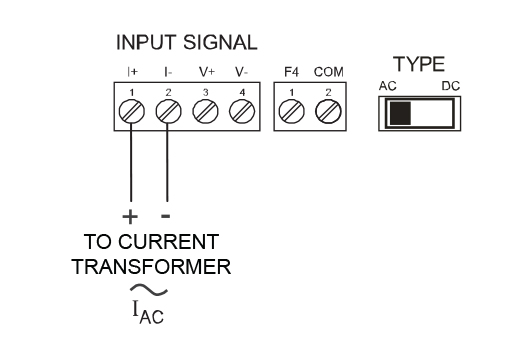 Current Input Wiring Example with AC Switch Selected