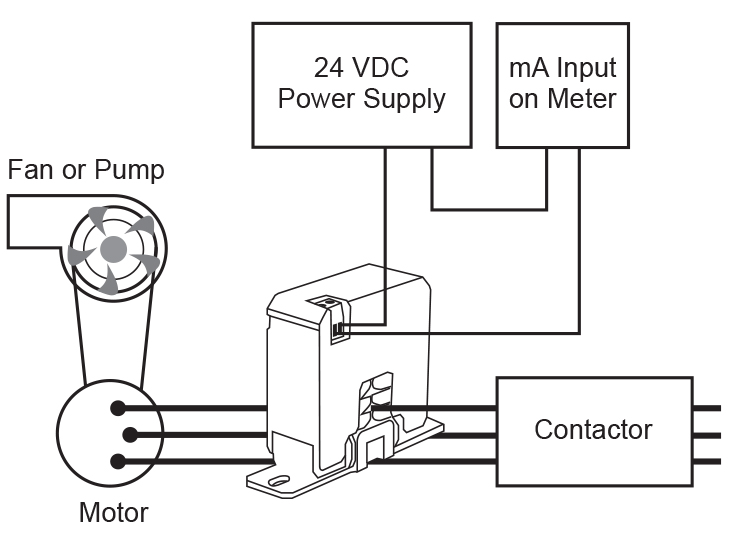 Current Input Applications Example